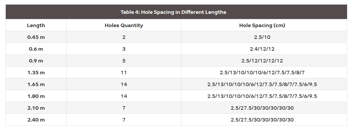 table4.jpg